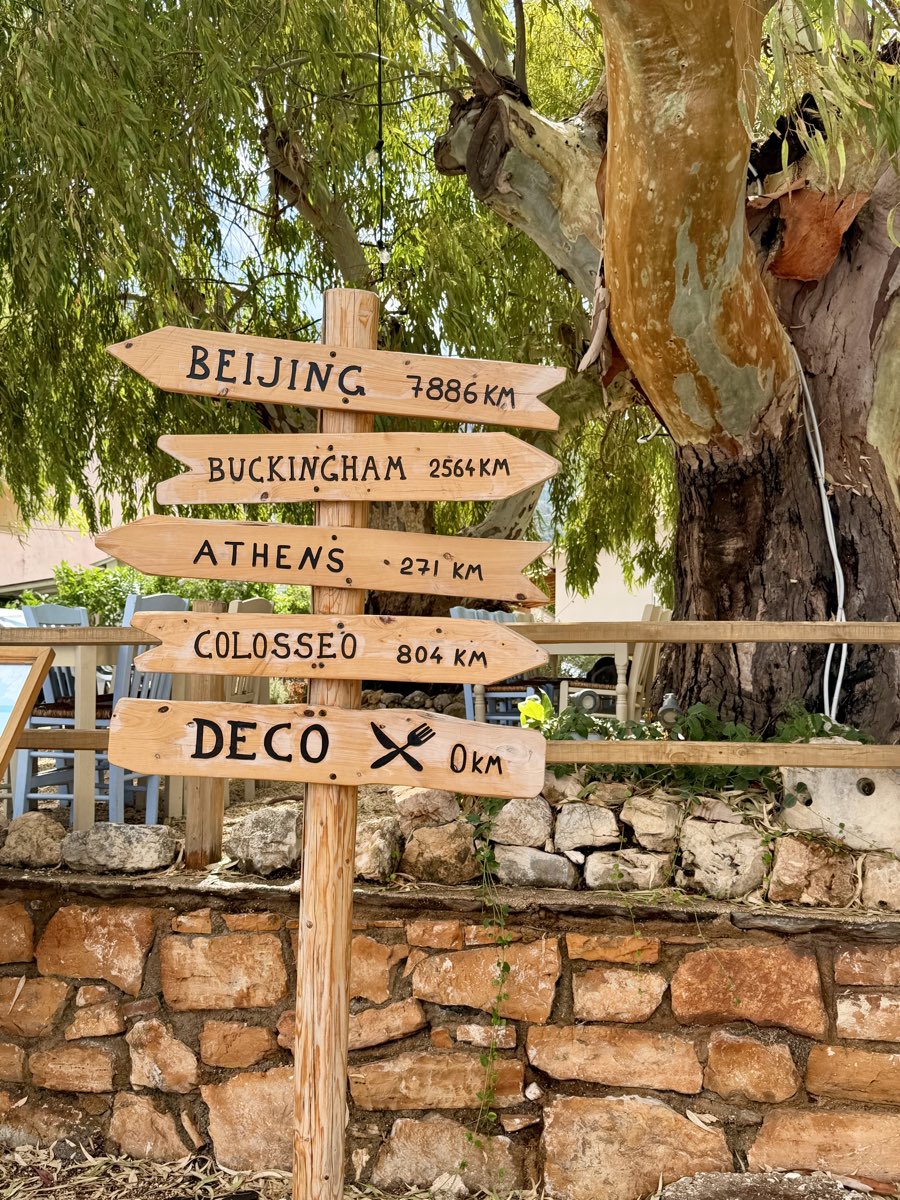 Holzwegweiser mit Entfernungen nach Peking, Buckingham, Athen, Kolosseum und zum Lokal selbst mit 0 km